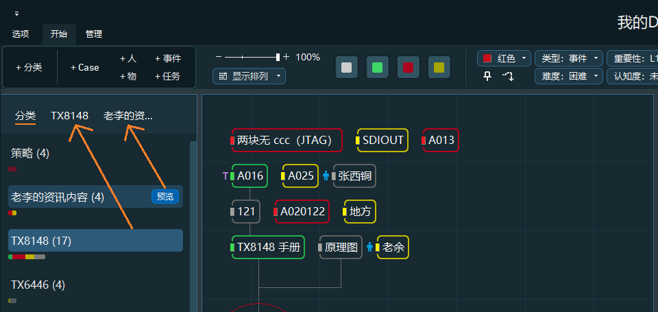 业务场景模板图
