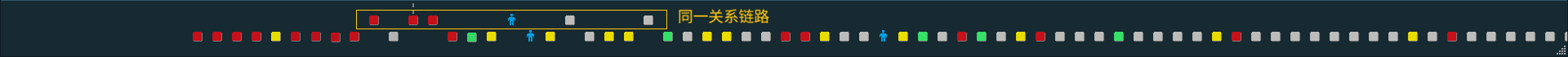 状态条